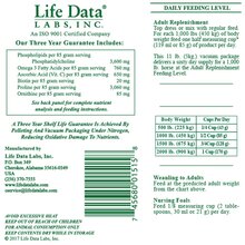 Life Data Farriers Formula