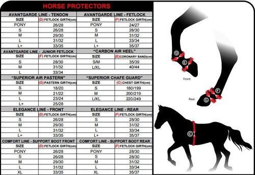 Zandona Superior Air Pastern Wrap