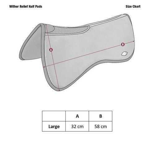 LeMieux Wither Relief Memory Foam Half Pad