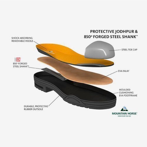 Mountain Horse Protective Jodhpur Boots Junior