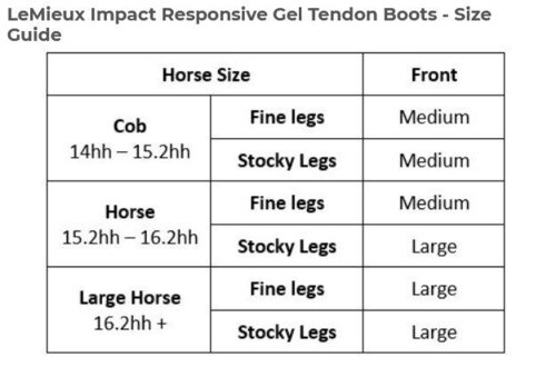 LeMieux Impact Responsive Tendon Boots