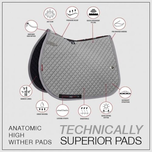 LeMieux Wither Relief Mesh Jumping Pad
