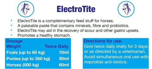 ElectroTite