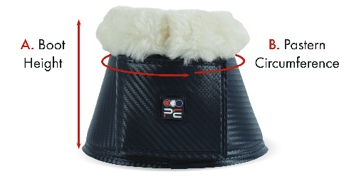 Premier Equine Carbon Tech Techno Wool Over Reach Boots